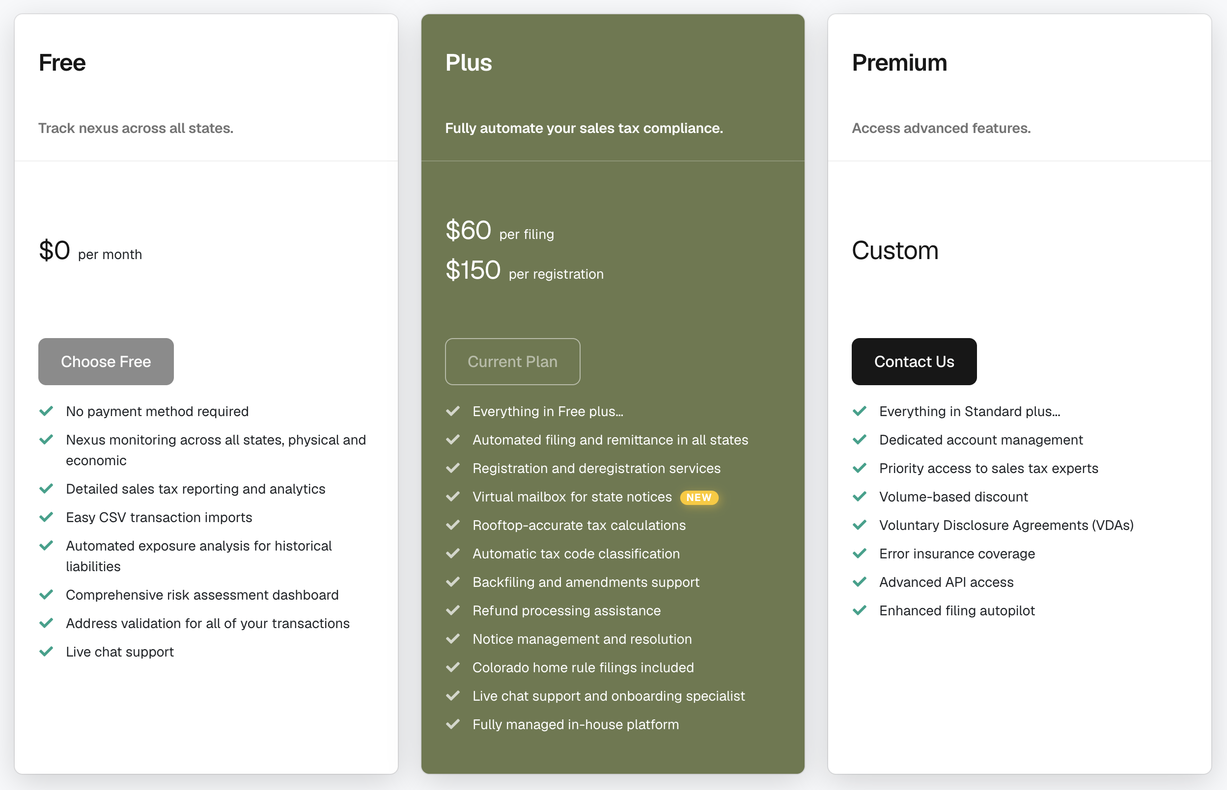 Subscription Plans Overview