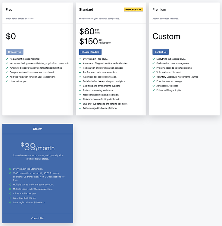 Plans overview